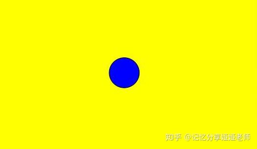 照相记忆训练方法之黄卡练习 - 知乎