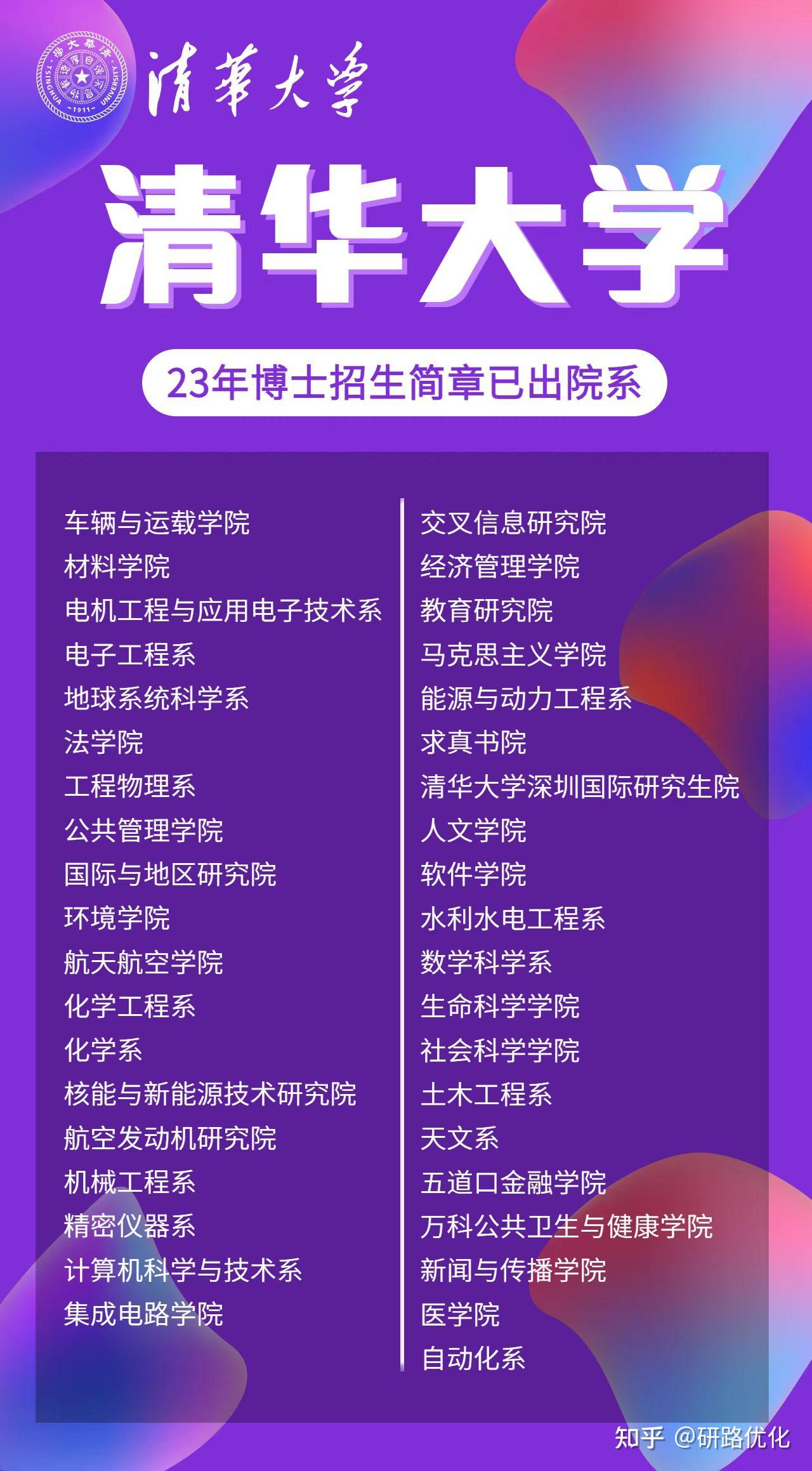 清華大學23年博士招生簡章