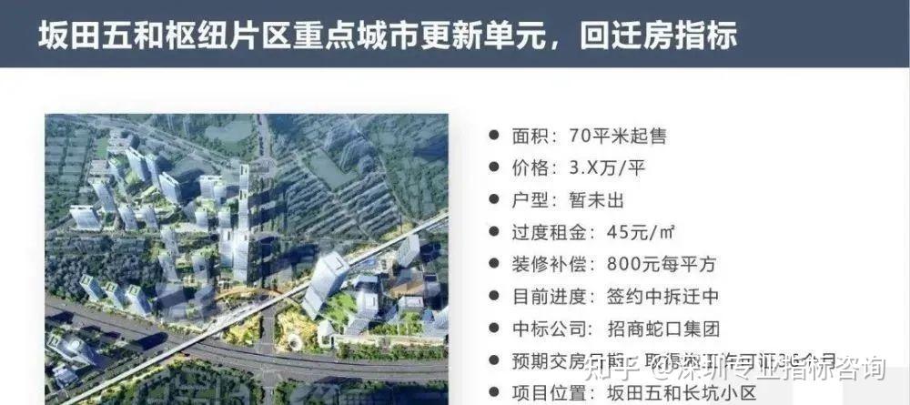 深圳龙岗坂田五和长坑村招商蛇口旧改最新消息 - 知乎