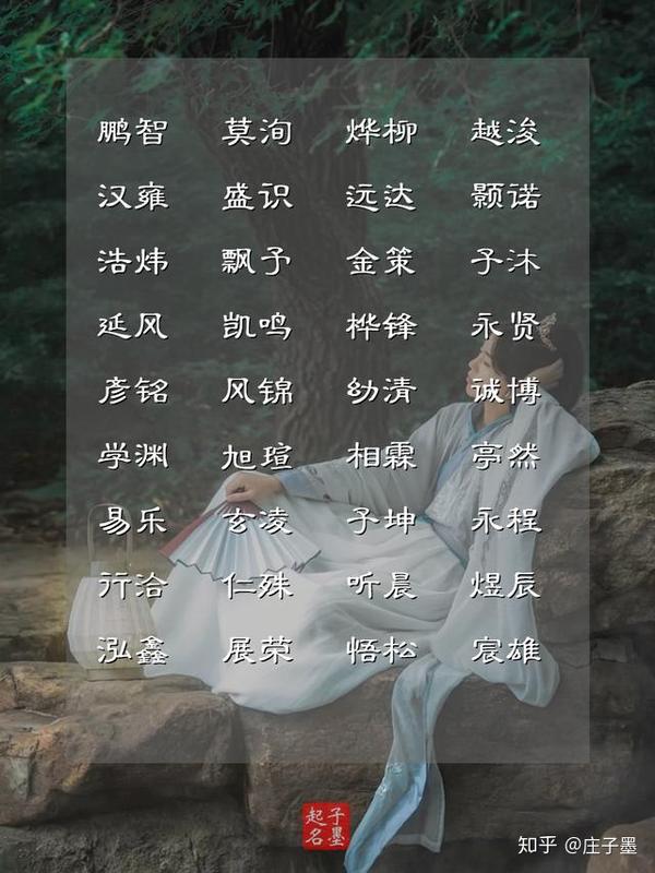 危楼百尺 手摘星辰 砥砺前行的男孩名字 知乎