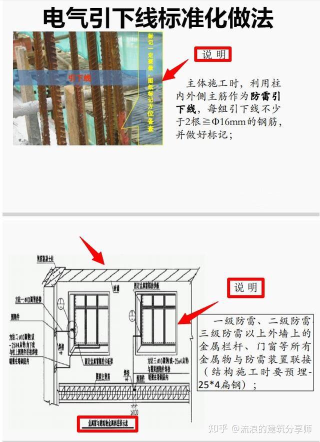 建筑机电安装还不熟练？看！福利！最新185页标准做法图解。 - 知乎