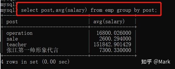 11,SQL语句之表中关键字查询 - 知乎