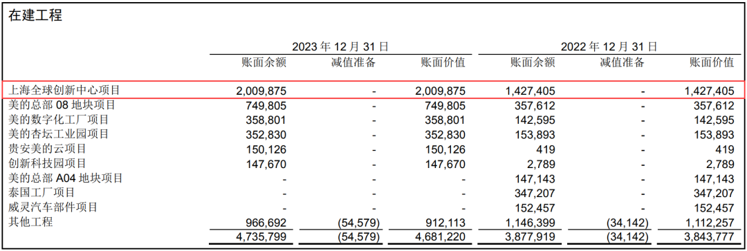 这支低估值稳增长的持仓股业绩再超预期