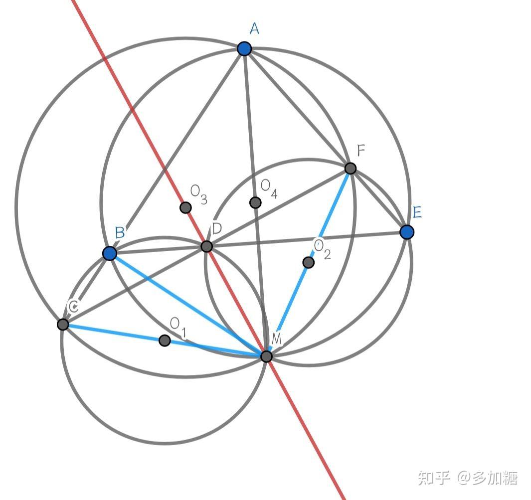 浅谈完全四边形性质 知乎