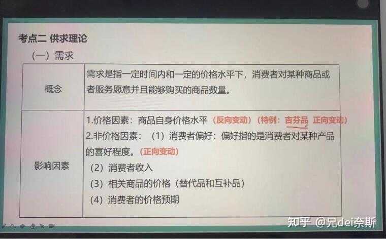 雖然模塊很多,但都分內容單獨講解,公基的知識點就靠著徐哲老師帶著過