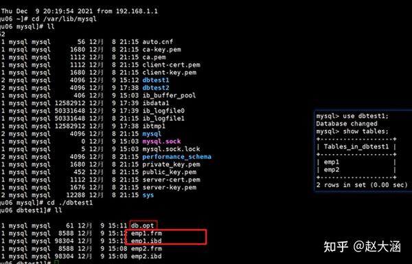 学习笔记—MySQL（十三）——MySQL server 文件系统 - 知乎