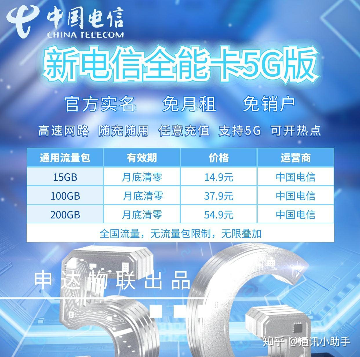 上网卡纯流量卡中国电信 v2-dda89f7bf24da5135c5f381761313557_r.jpg