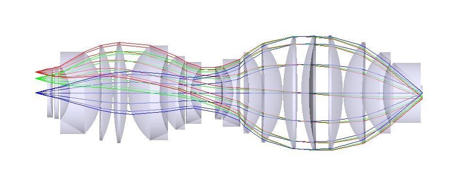 光刻机镜头光学设计探秘第一部分duv