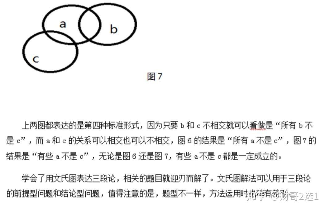 三段论秒杀技巧/形式逻辑8个口诀 - 知乎