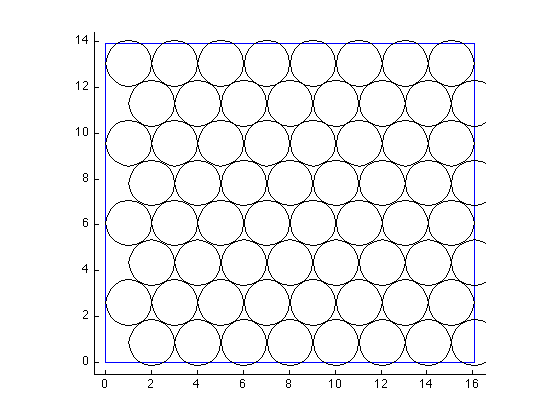 上,任一个球都与6个球相切,每三个相切的球的中心构成一等边三角形
