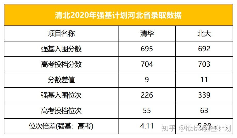 培訓清華大學繼續教育_清華mba培訓_清華大學mba培訓