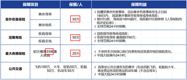 中介公司收费标准 v2-ddb9c01454b0450f0df22c5c1264471f_b.jpg