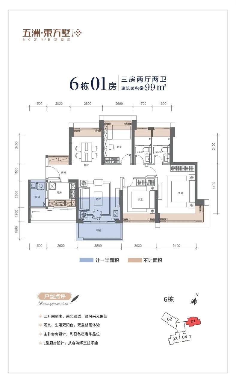 单价15xxx元㎡起珠海五洲东方墅约83124㎡精装三至四房兑现大城生活