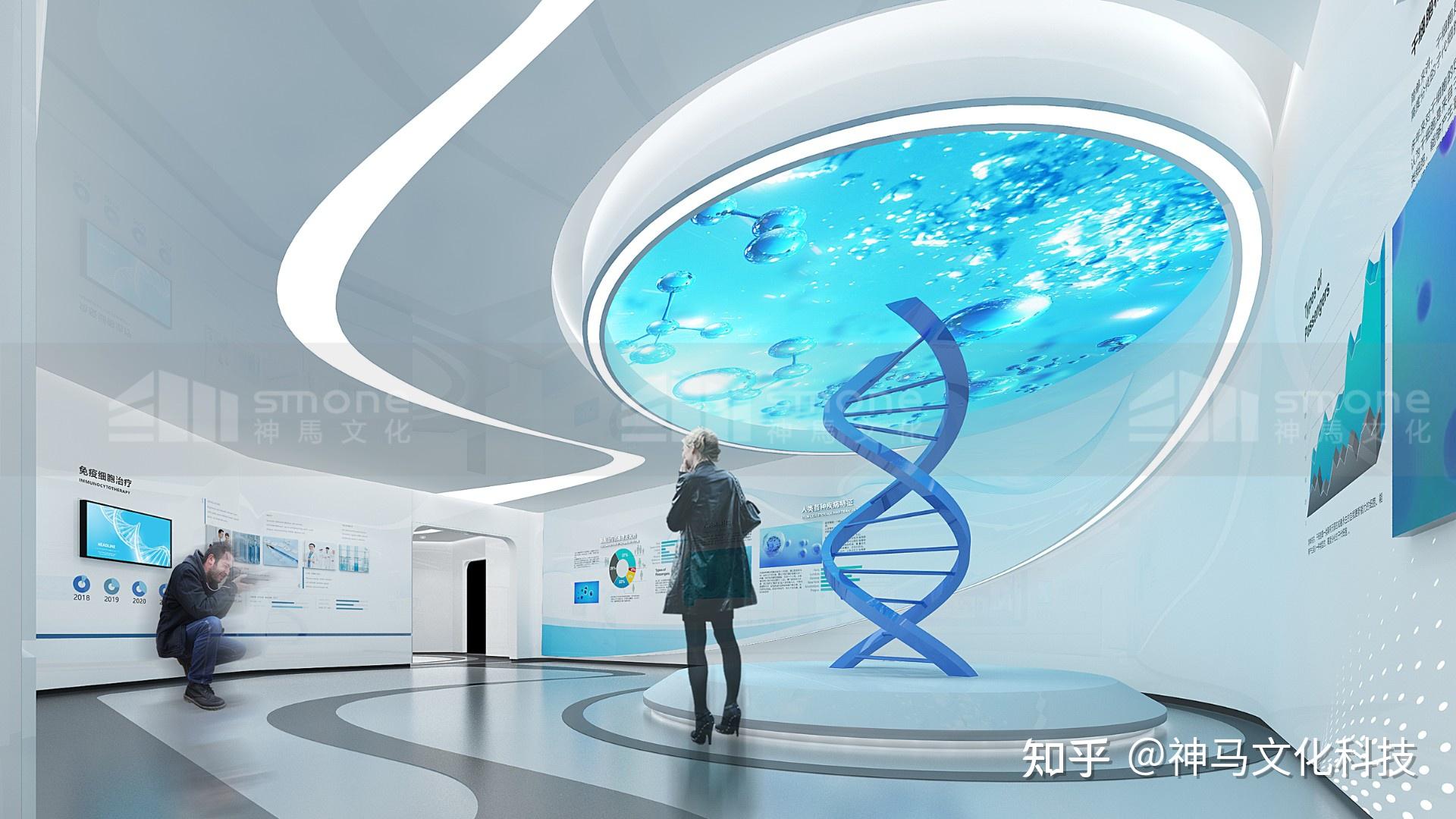 探索生命的历程|干细胞科普展厅设计思路 - 知乎