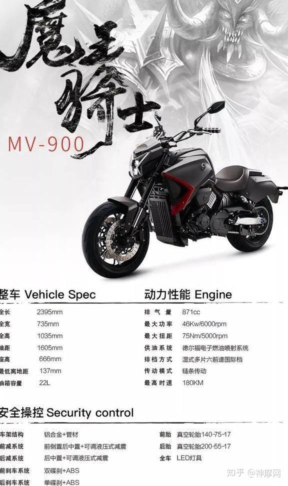 摩瑞推出新车型mv900900ccv2水冷动力
