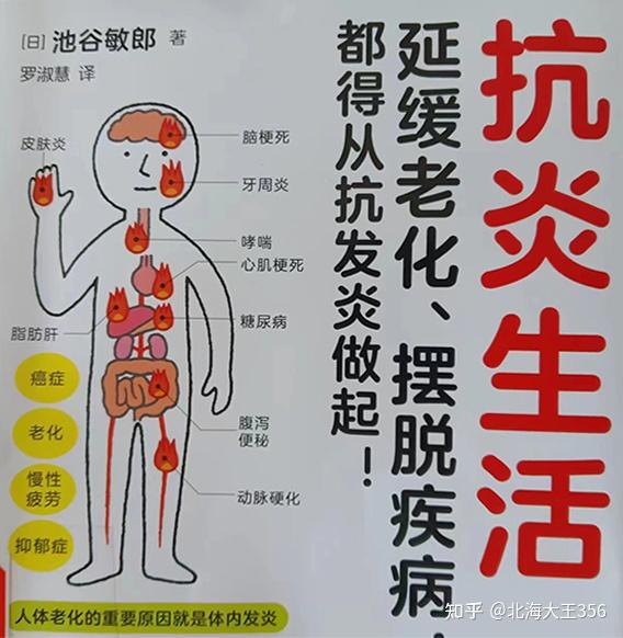 为什么炎症总是反复发作?如何抗炎? - 知乎