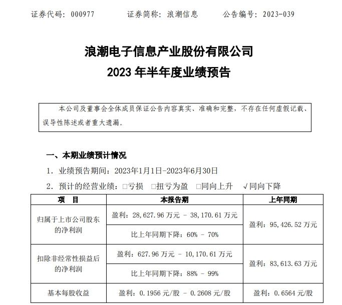 V观财报｜浪潮信息低开6.99%，上半年净利润至多预降70% - 知乎
