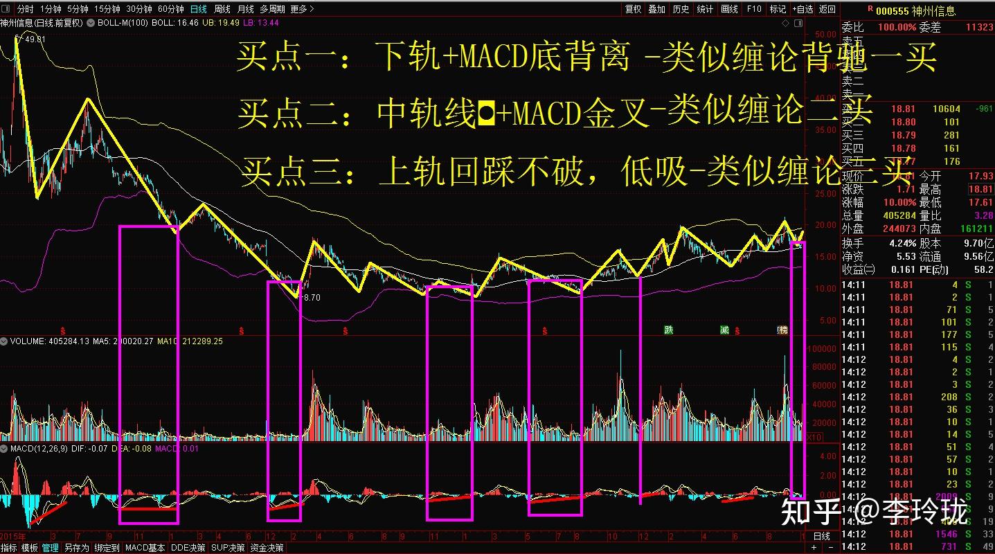 v2-ddd0a43e841e613bfd50a888d2969793_r.jpg