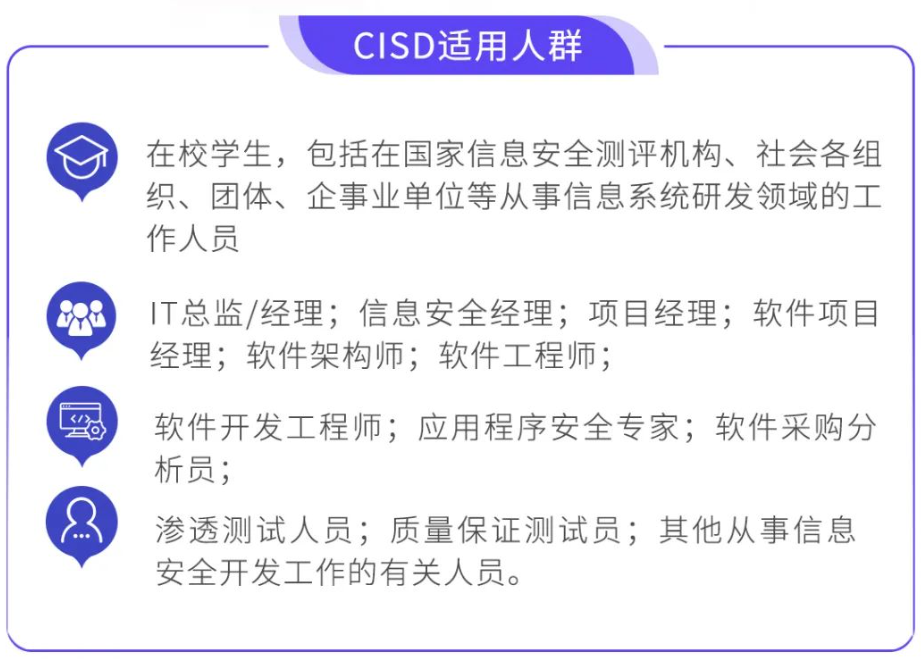 知白微课堂 第一讲丨CISD与CISP有何不同? - 知乎