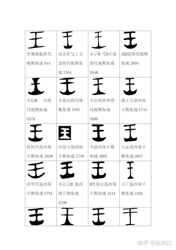 释“王”---字的故事 - 知乎