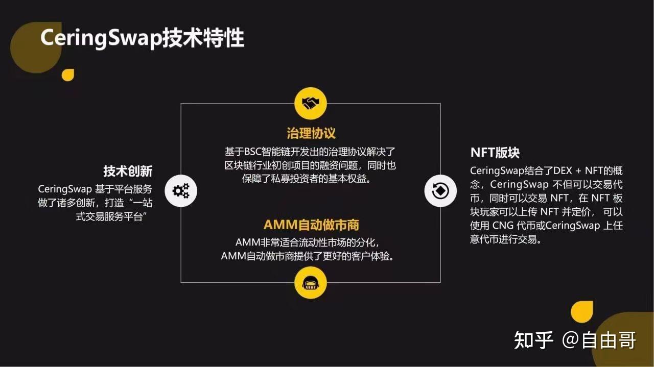 桂敏杰：通过期权建立综合易所Binance Casino - 权威USDT加密赌场，安全稳定，极速存取
