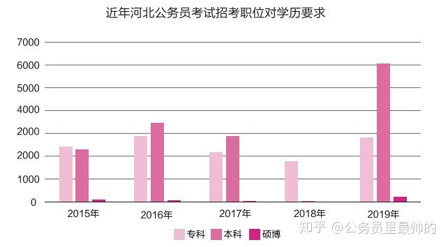 广东人口多还是河北人口多_河南地多还是河北地多