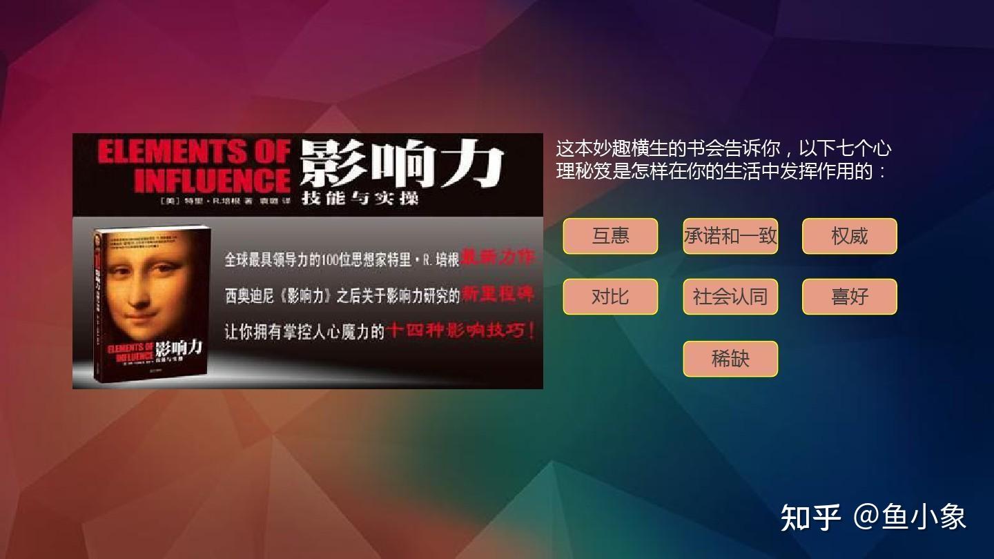 新媒体人都应该烂熟于心的营销理论——影响力六大基本原则