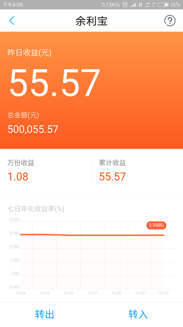 如何足不出户,利用一台电脑比较稳定地日赚50块以上?