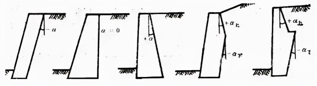 俯斜式挡土墙通用图图片
