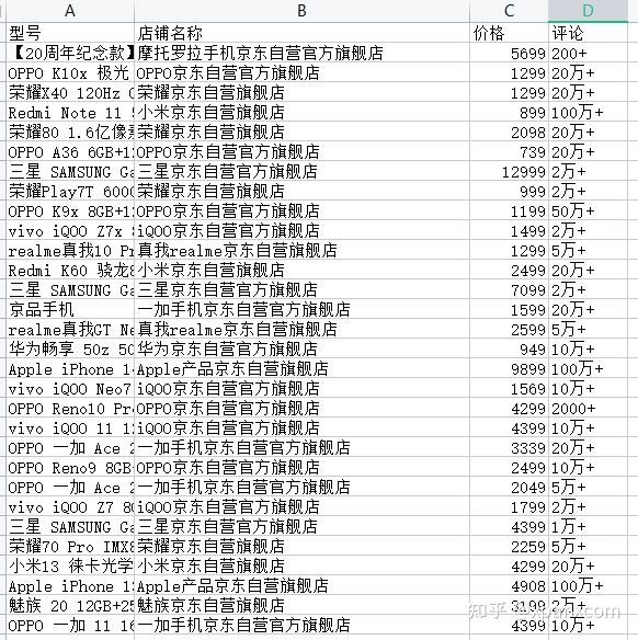  csv 