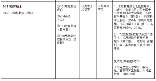 广东学生考广州大学难吗？