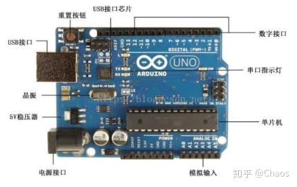 Arduino电源电压 - 知乎