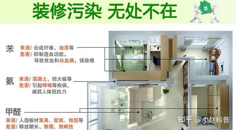 买空气净化器只看CADR值?错。中国质量CQC认证这个隐形指标,才是区分入门和专业的核心。