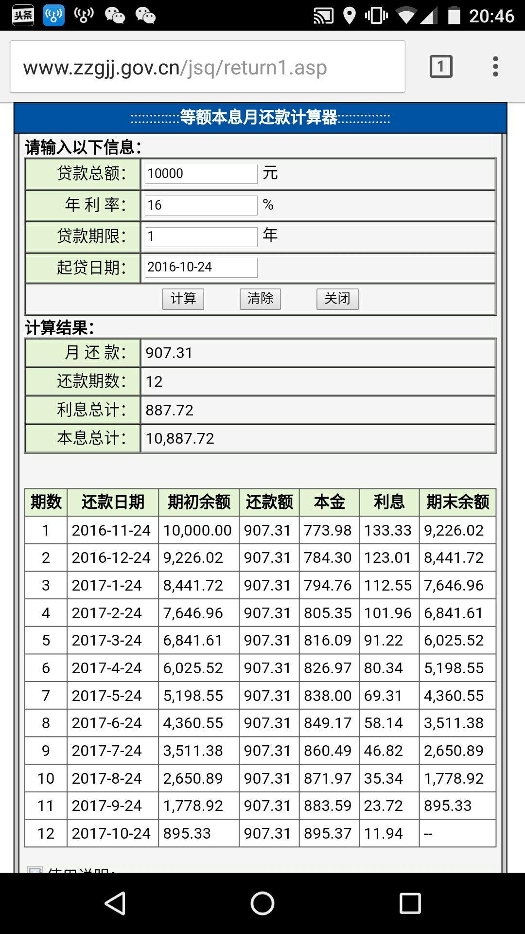 =908.33908.33*12=10899.96元相当于等额本息年利率16% 省去计算步骤 结果如
