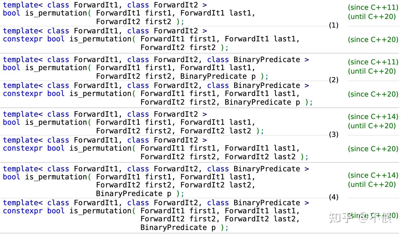 C++标准库算法--Permutation Operations - 知乎