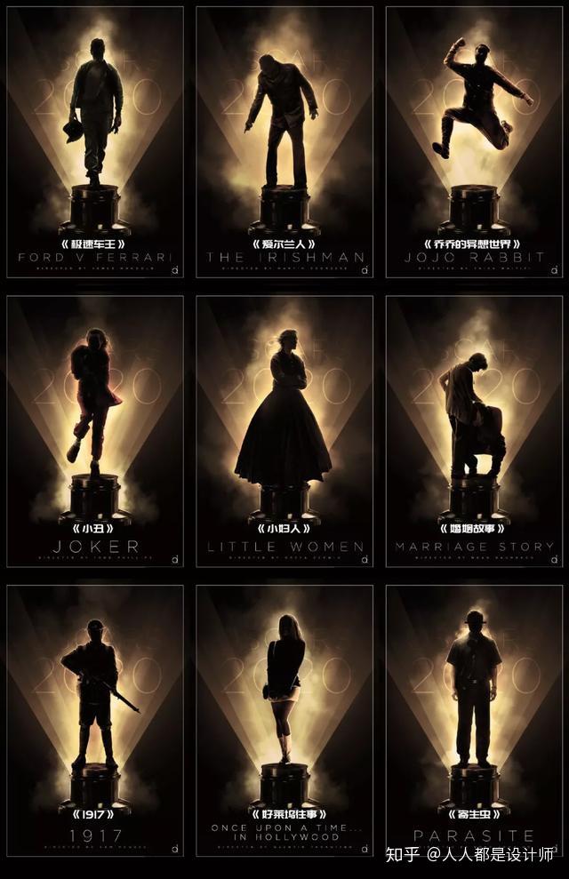 2020年奥斯卡得奖电影海报