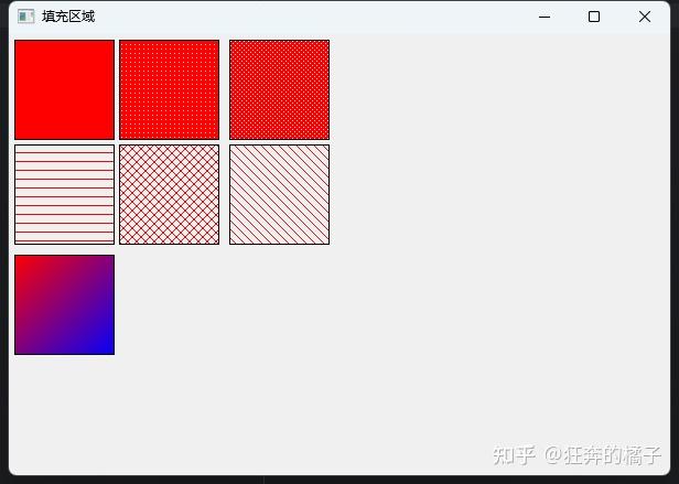 Qlineargradient 5.10 PyQt5控件介绍【填充控件】-QBrush - 知乎