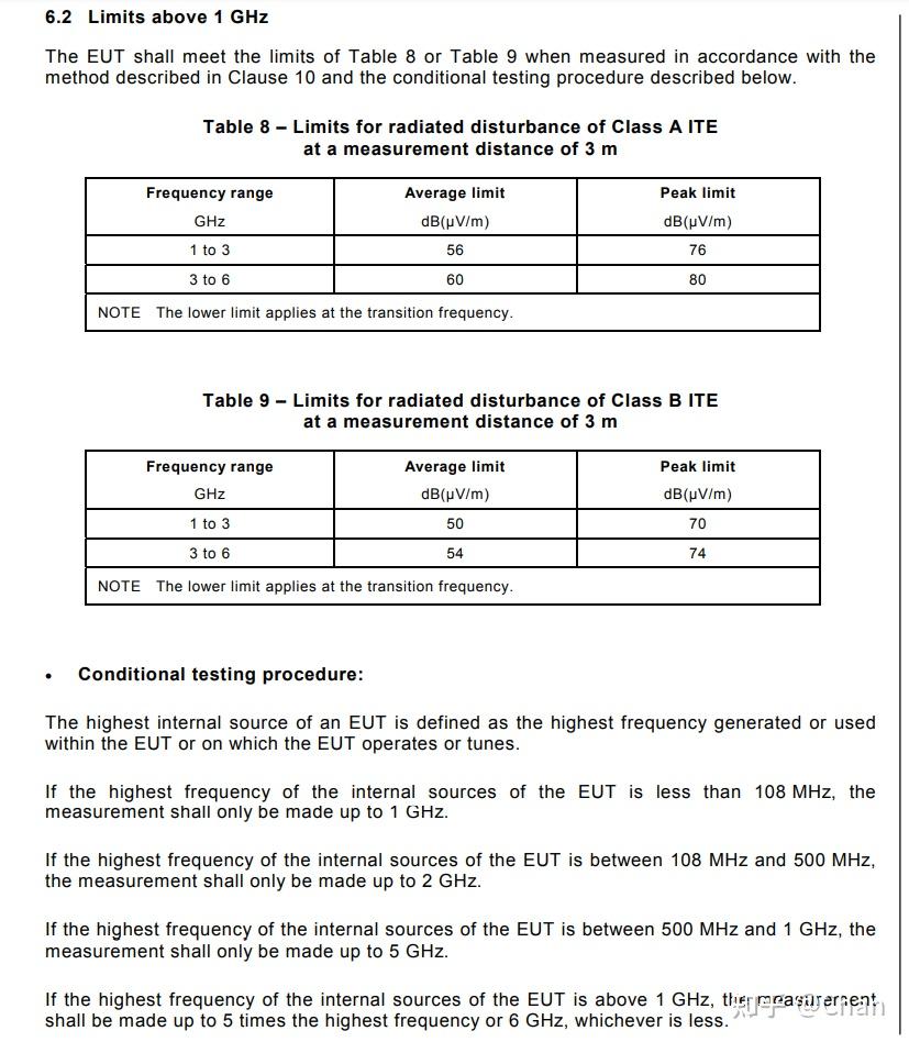 CE-EMC 之 Radiated Emission - 知乎