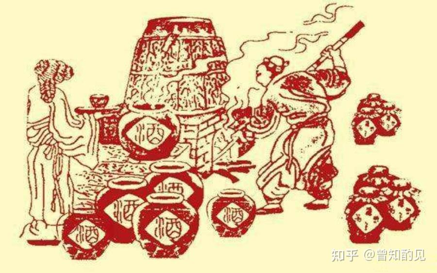 白酒知识体系之白酒的起源 - 知乎