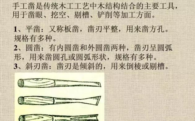 不可不知的19类中国传统木匠工具！ - 知乎
