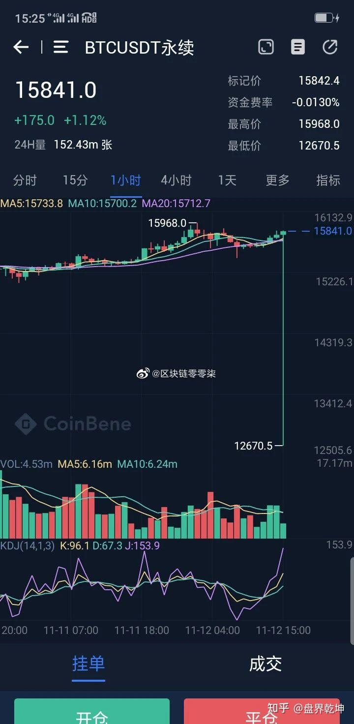 泰达币tether_泰达币usdt_泰达币跌了