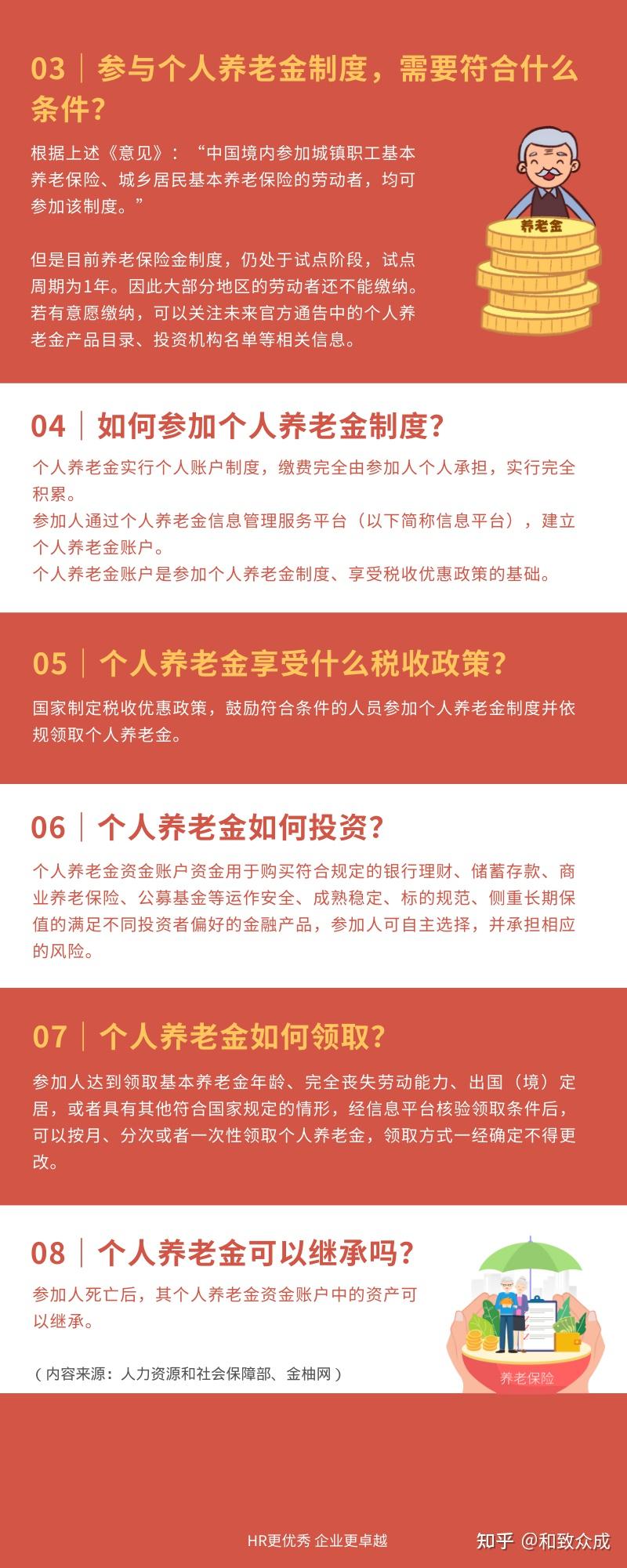 养老金基金_养老基金金总_养老基金啥意思