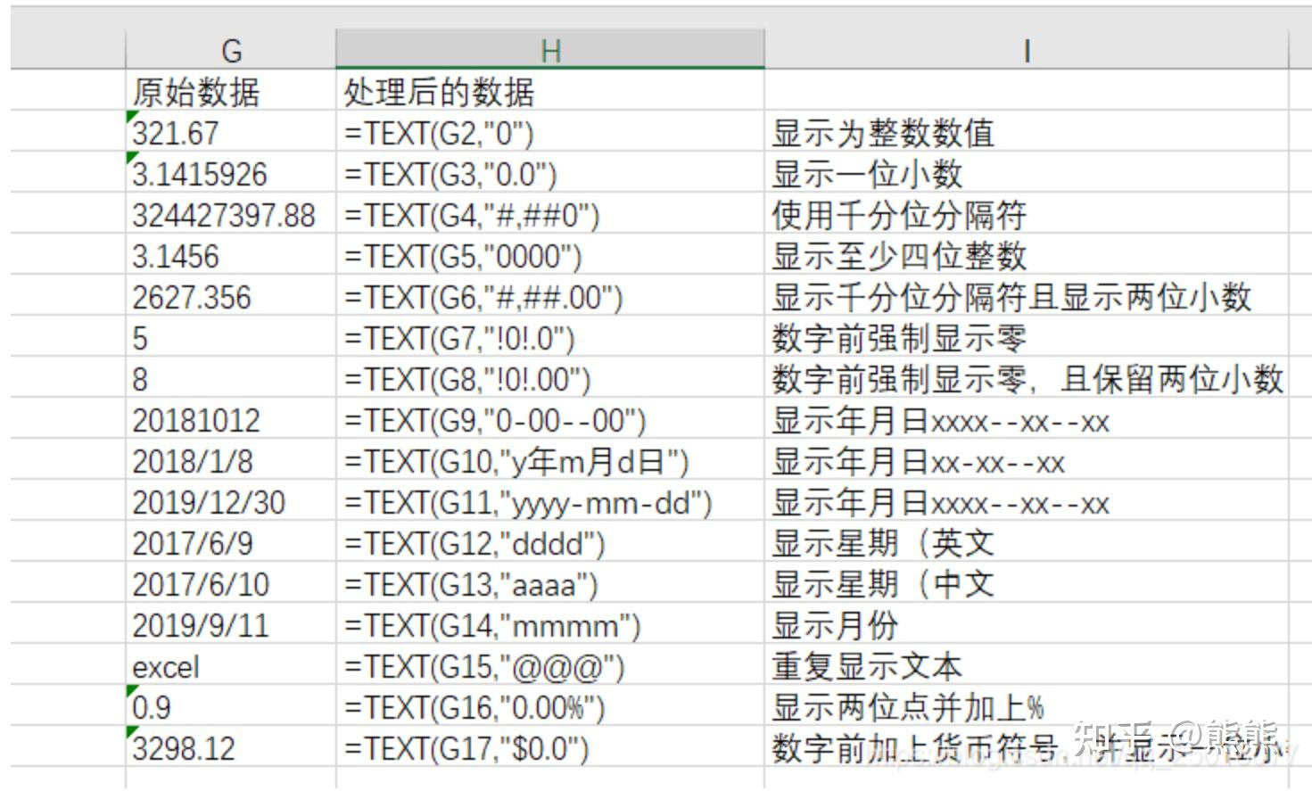 Excel text 