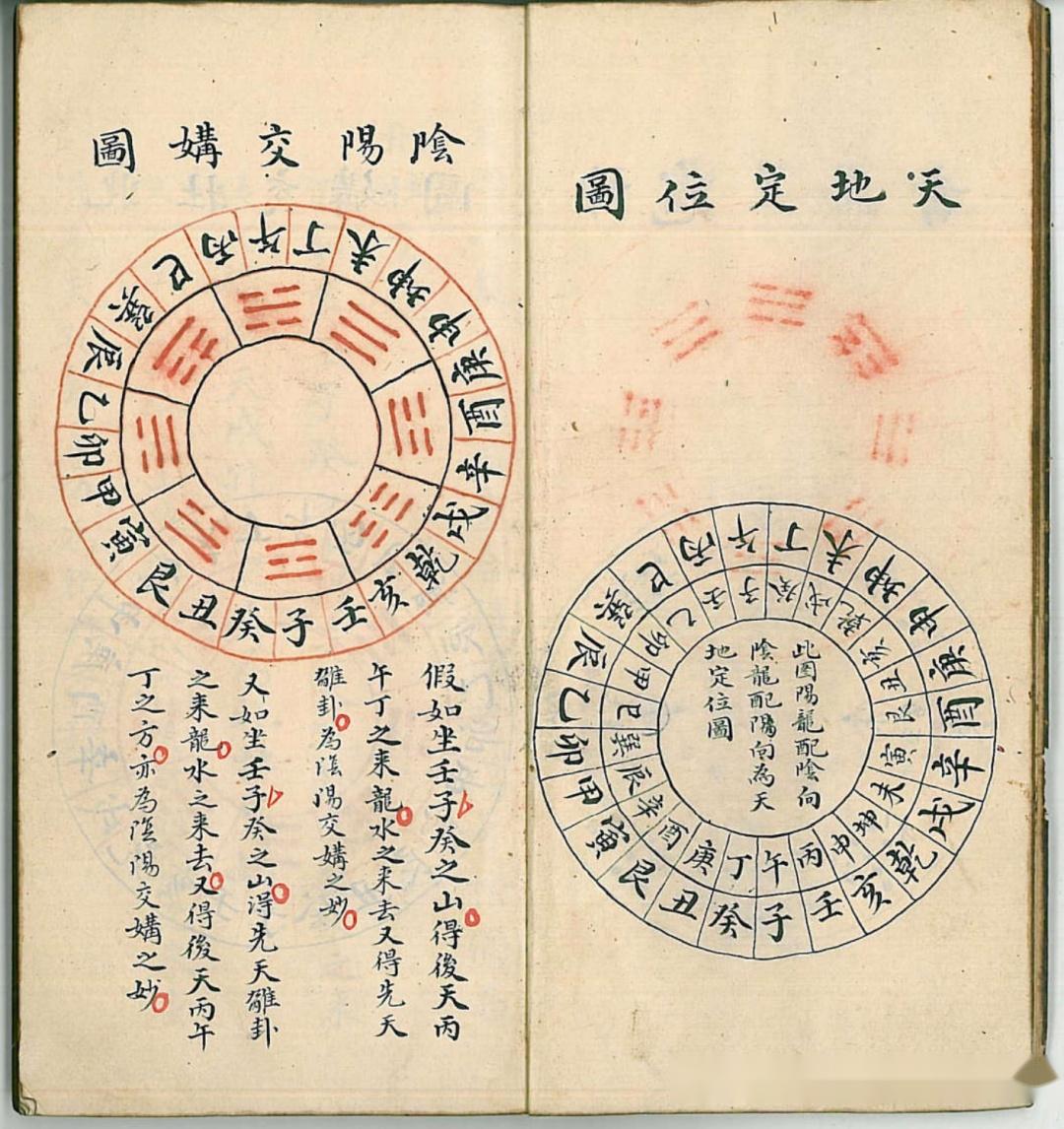 清代名师杨筠松秘传精抄风水书《明堂消水入式歌》 - 知乎