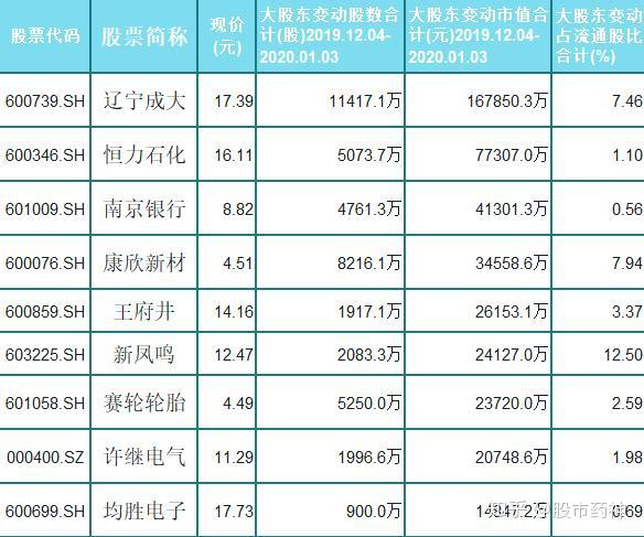 中银新机遇混爱体育- 爱体育官方网站- 爱体育APP下载- 世界杯指定平台合A