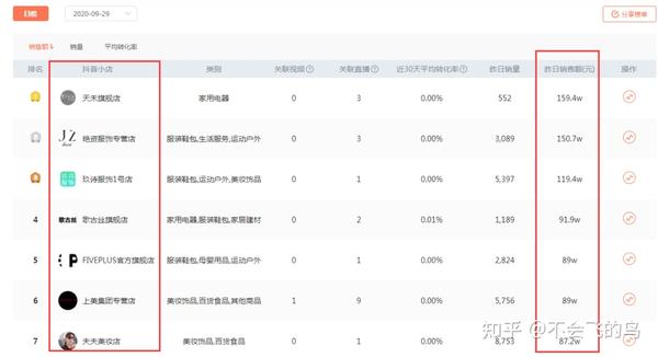 抖音小店怎么开通个人店铺_抖音开设个人店铺_个人能开抖音小店吗