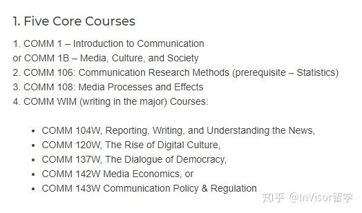 在QS排名世界TOP5的传媒学院里都能学到