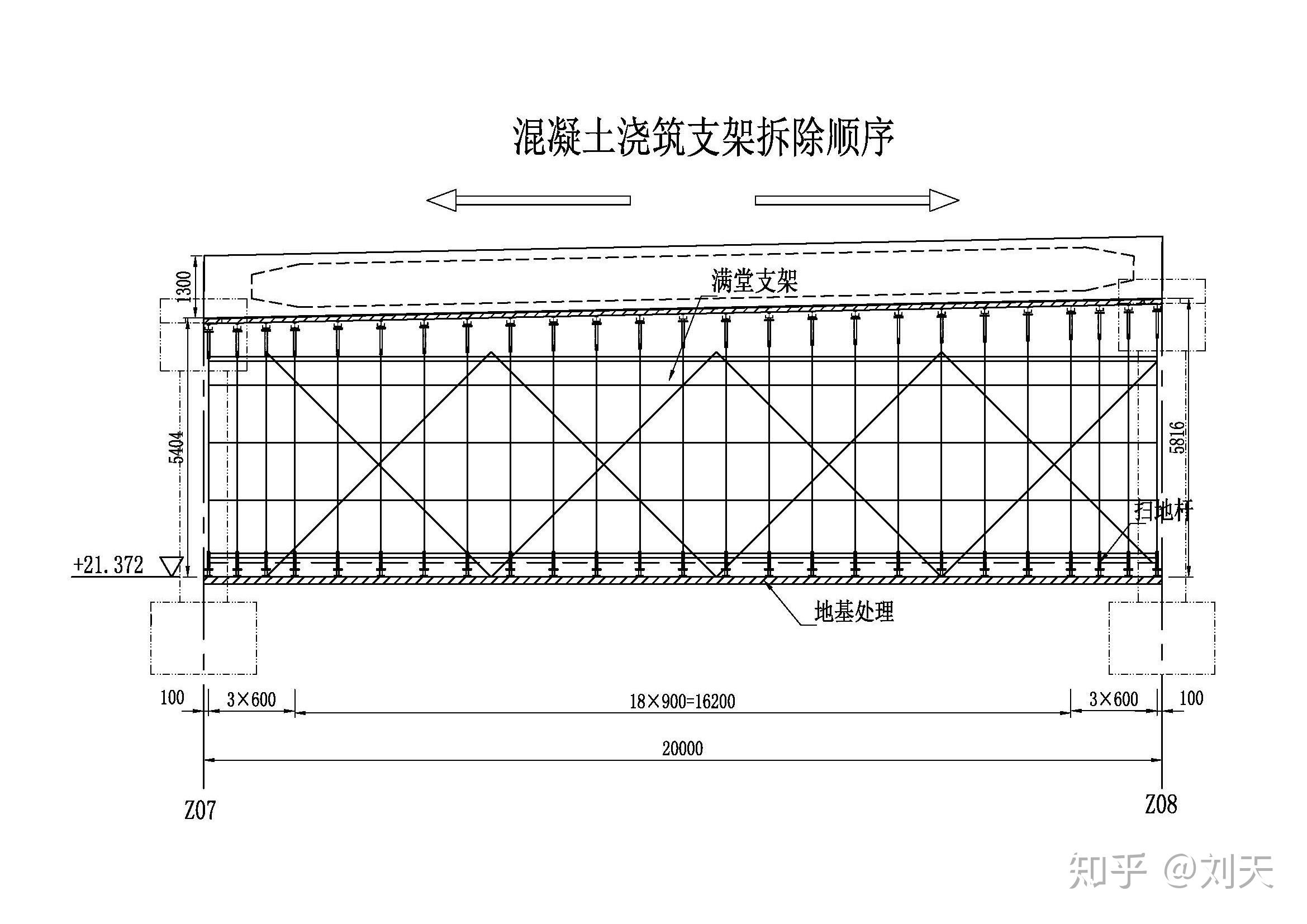 现浇梁,连续梁和悬臂梁浇筑顺序以及支架拆除顺序解析