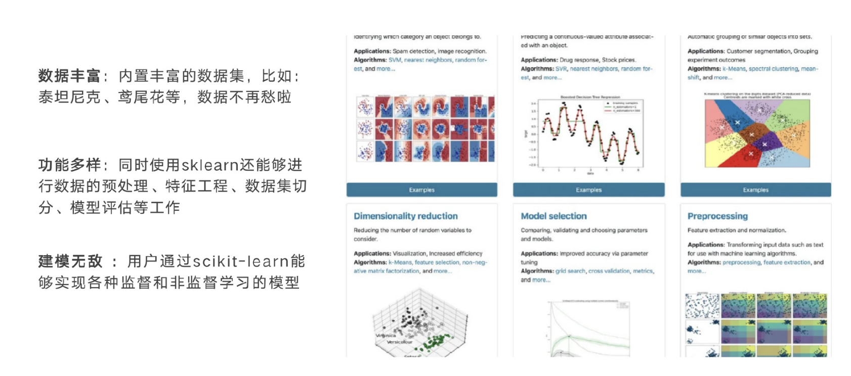 深入Scikit-learn：掌握Python最强大的机器学习库 - 知乎
