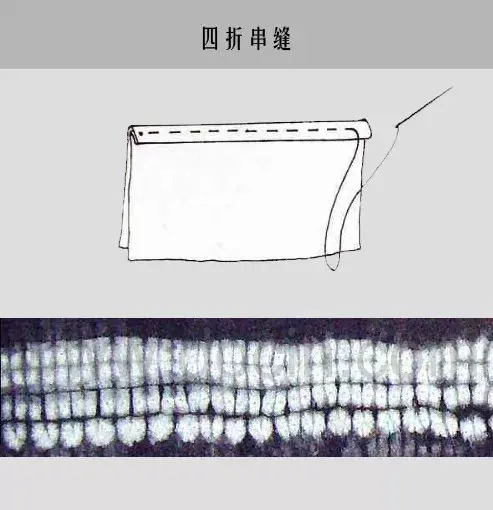 扎染